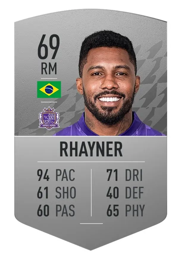 rhayner