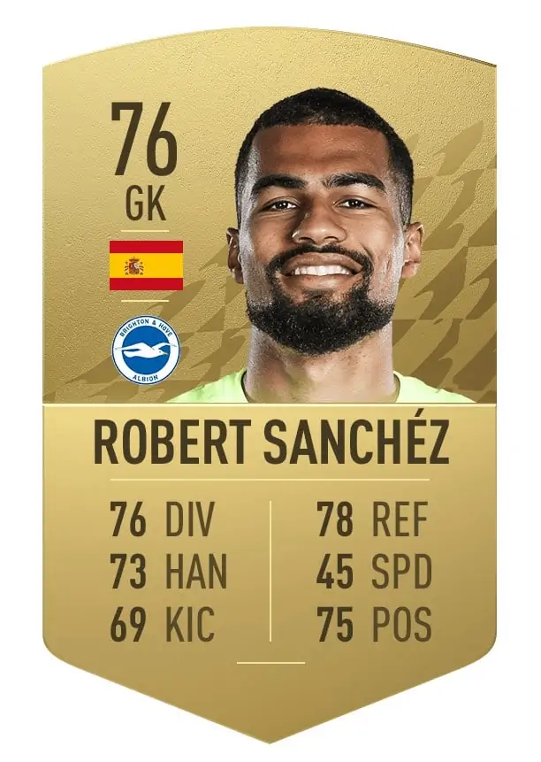 robert sanchez