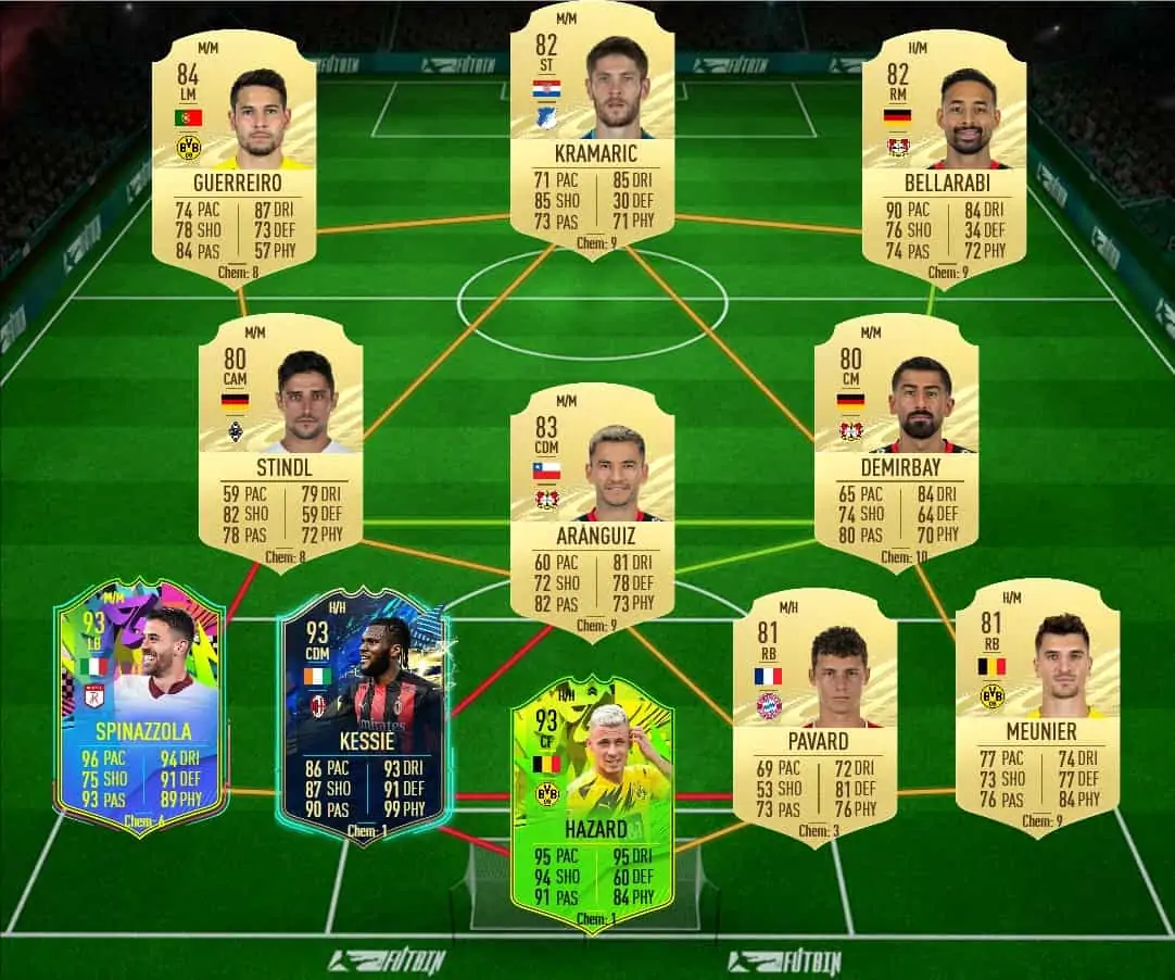 ronaldosol 1