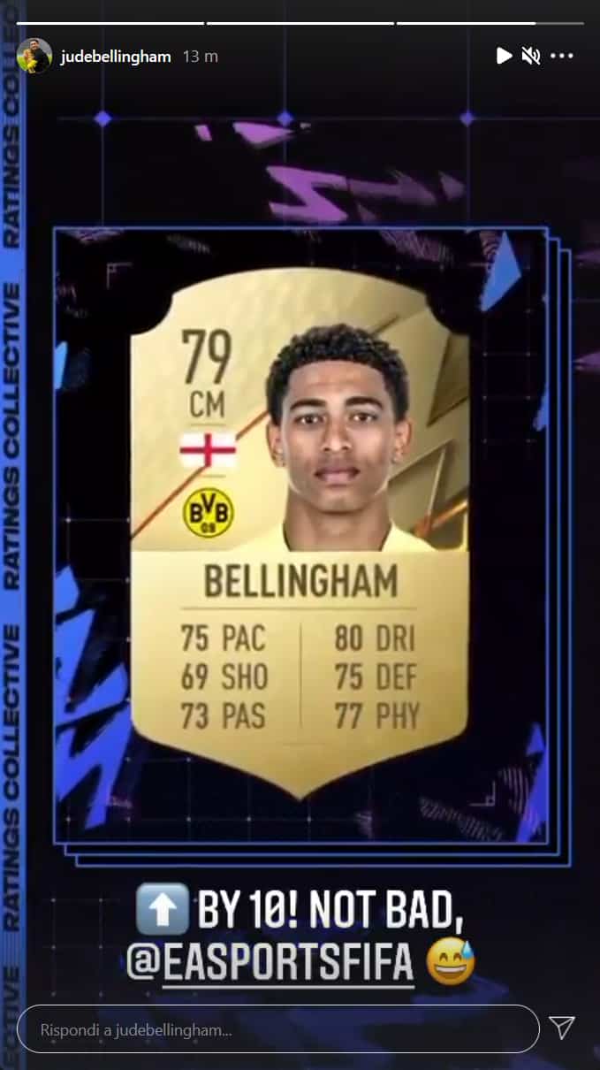 FIFA 22 Ratings First Overall and official Stats revealed