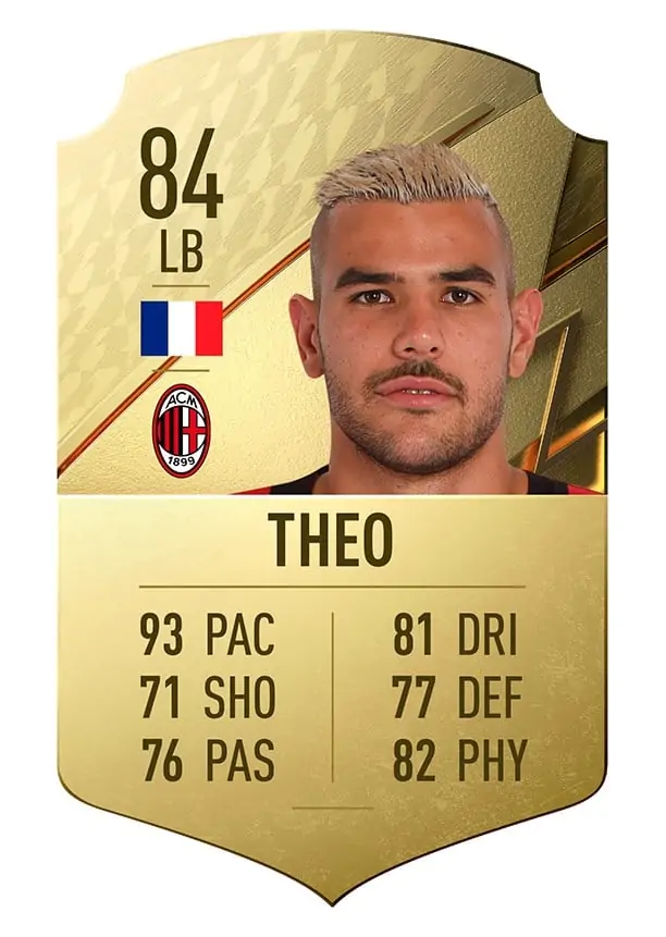 theo hernandez