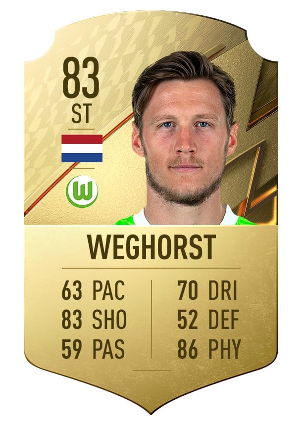 FIFA 22 Ratings Best Bundesliga Players revealed FifaUltimateTeam.it UK