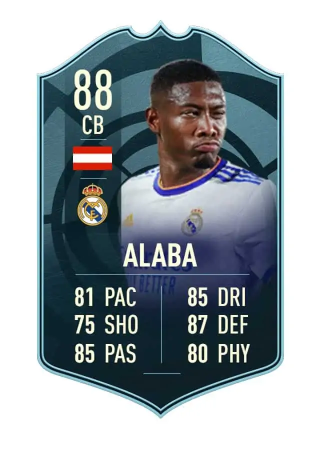 ALABA