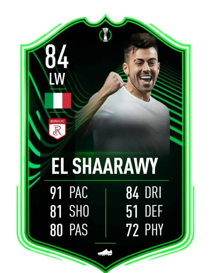 El Shaarawy