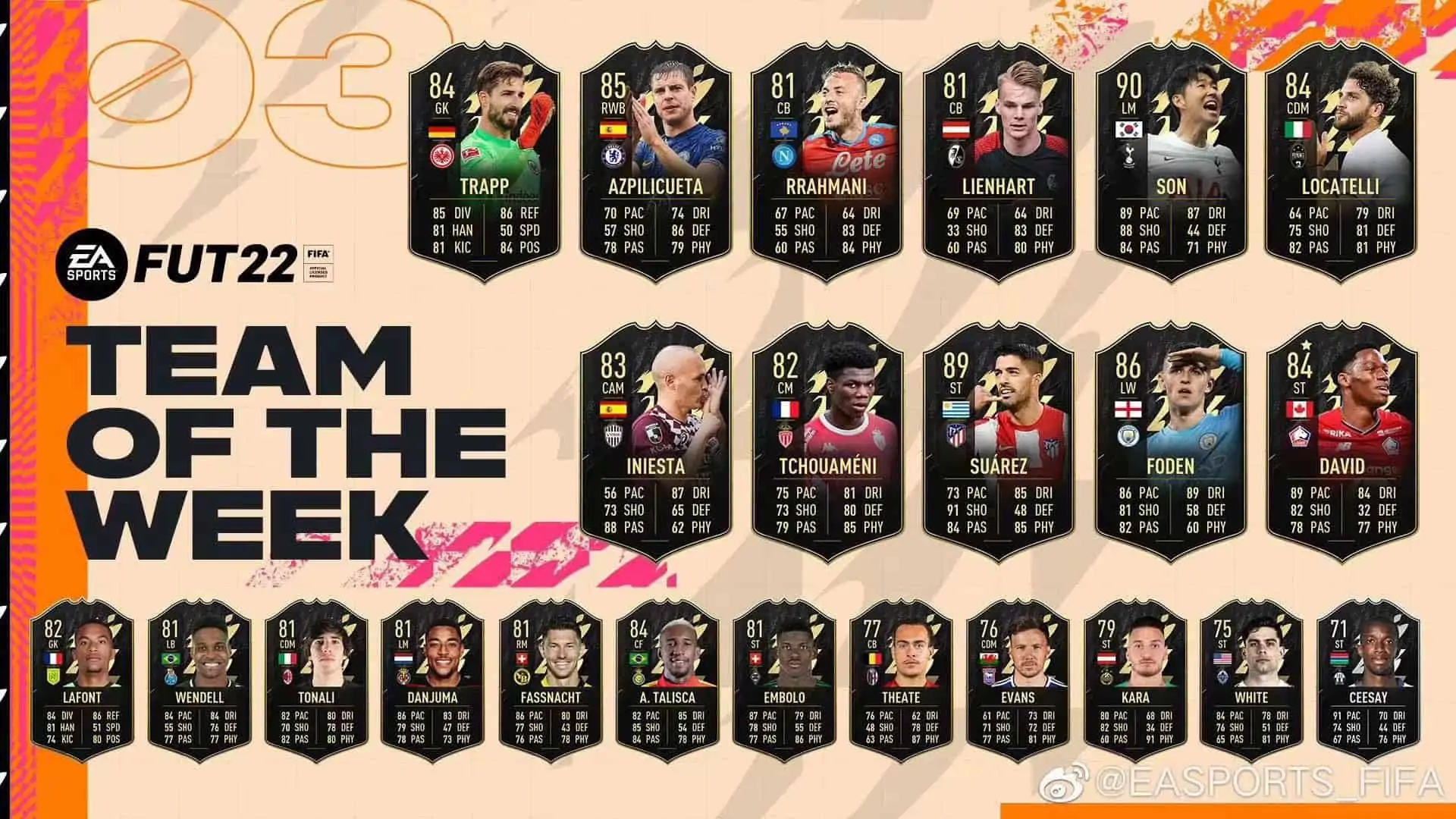 TOTW3d