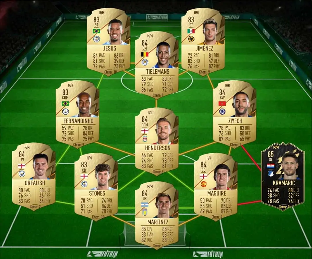 fofanasol 4