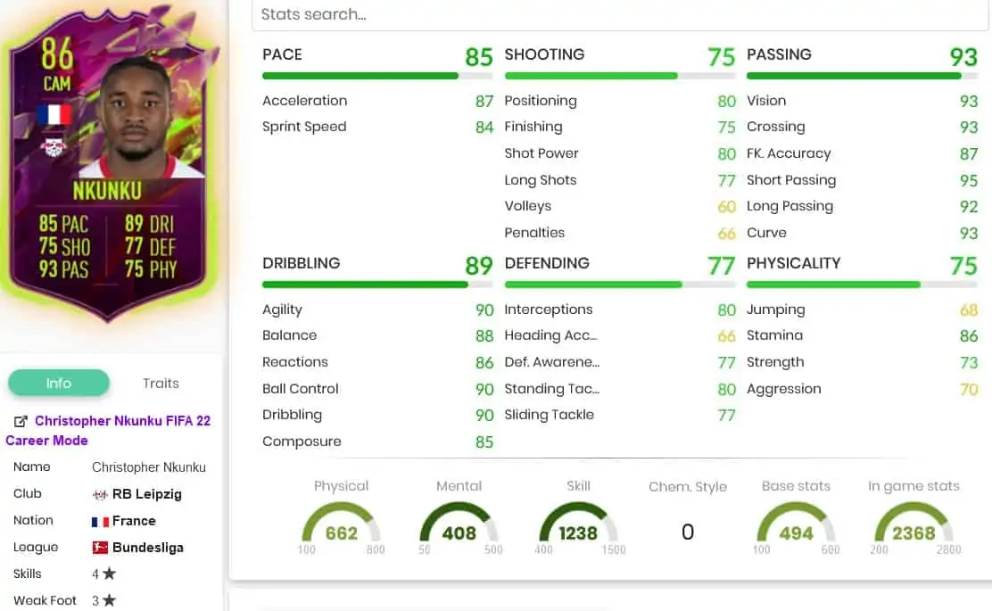 nkunkustats 2