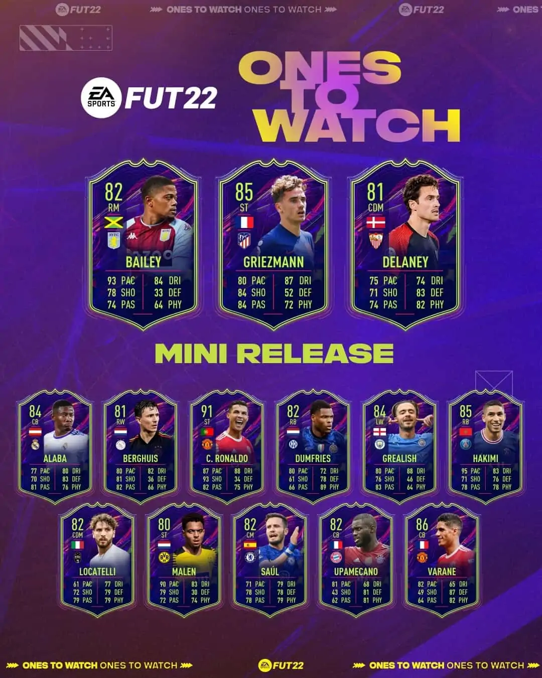otw mini release 1 fifa 22