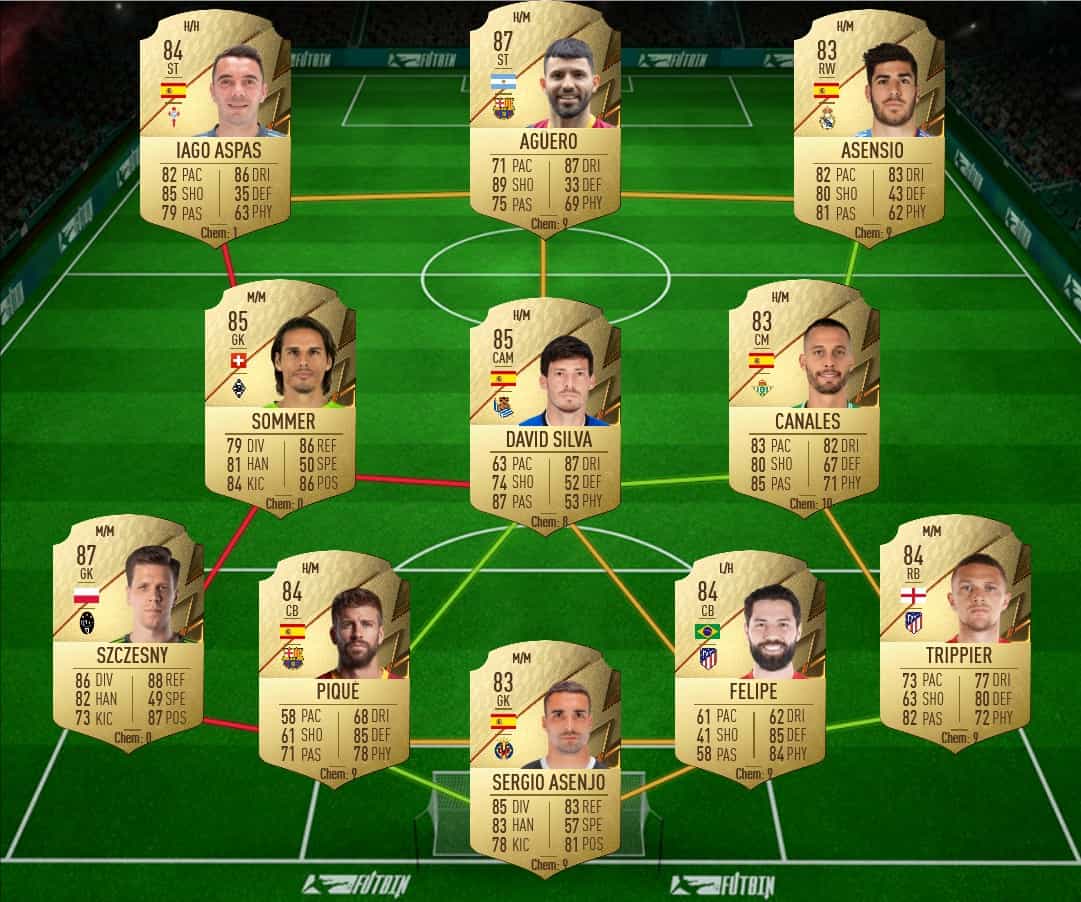 FIFA 22 SBC Pedro Flashback – Cheapest Solutions and Review