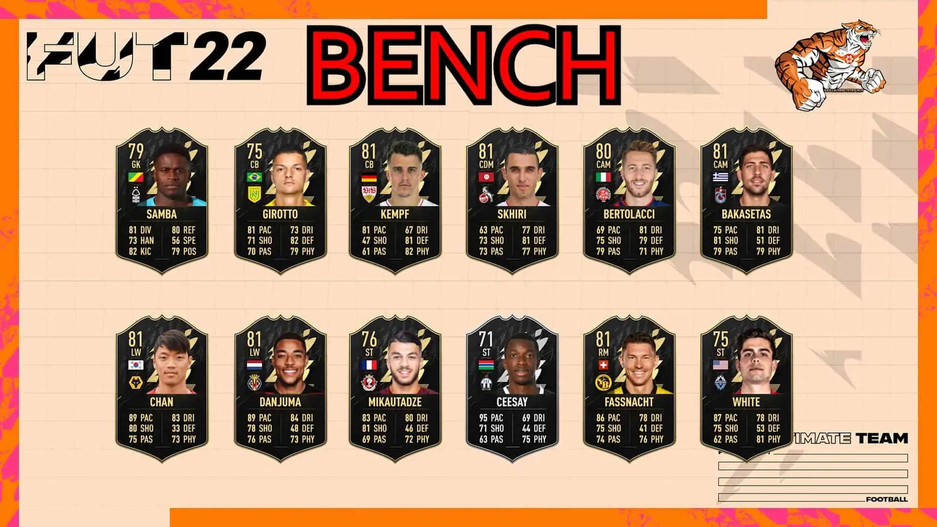 totw3 2