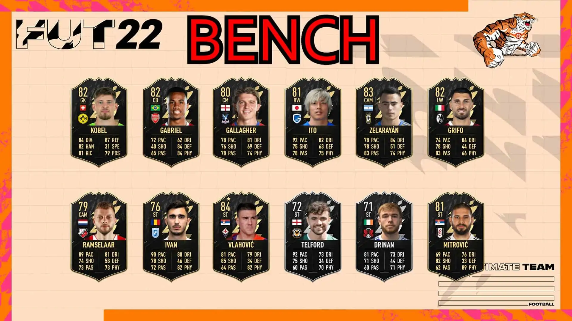 totw7 2