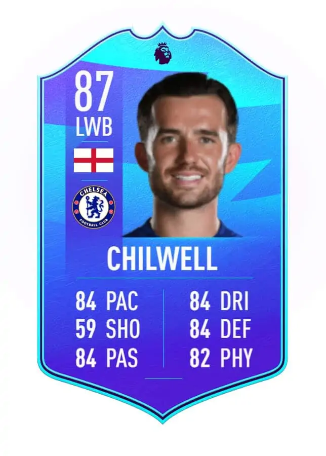 Chilwell