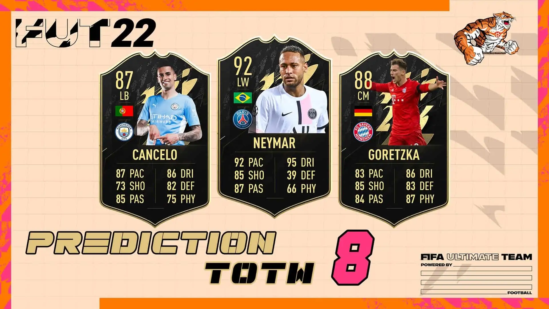 Cover totw 8 prediction fifa 22