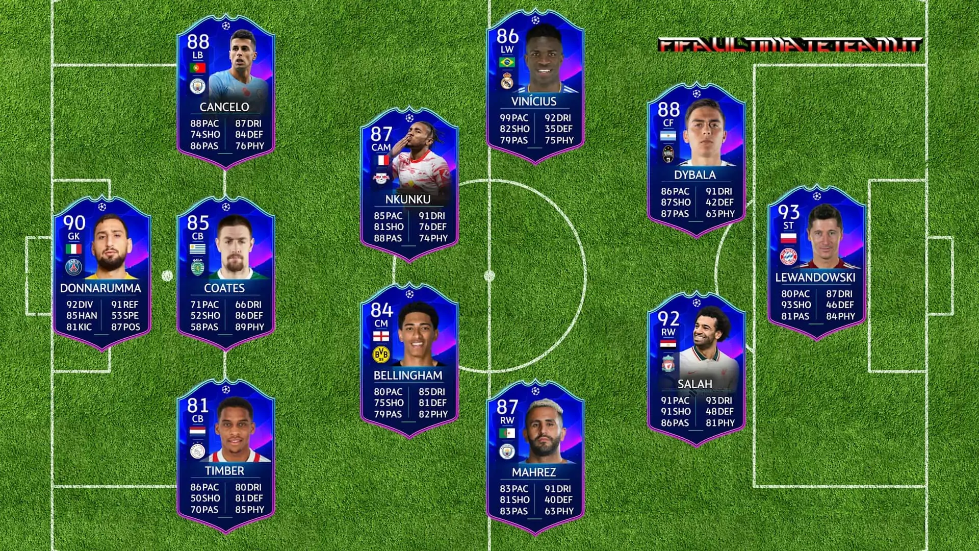 TOTGS
