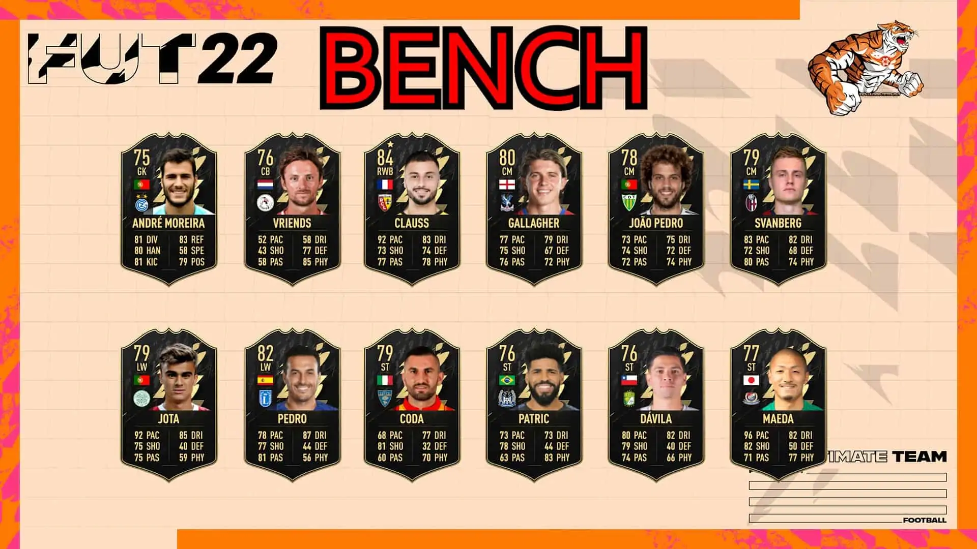 TOTW8 2