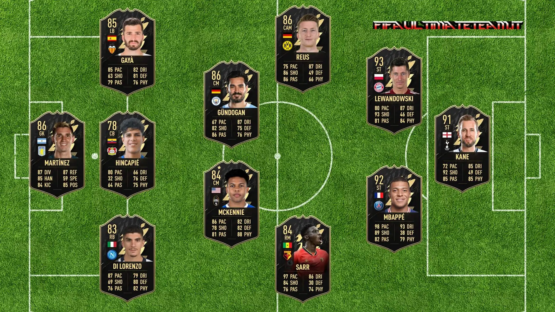 TOTW9
