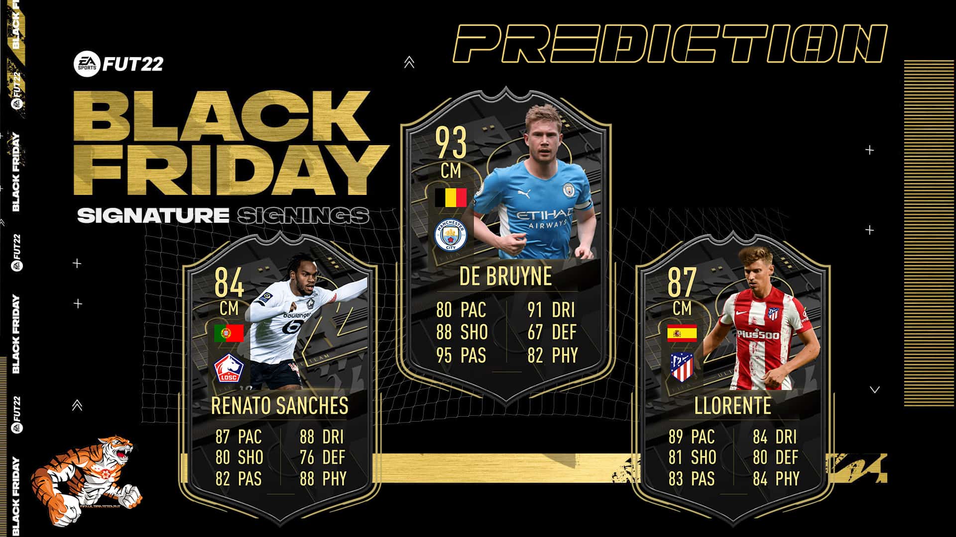 FIFA 22 Signature Signings Predictions Black Friday cards