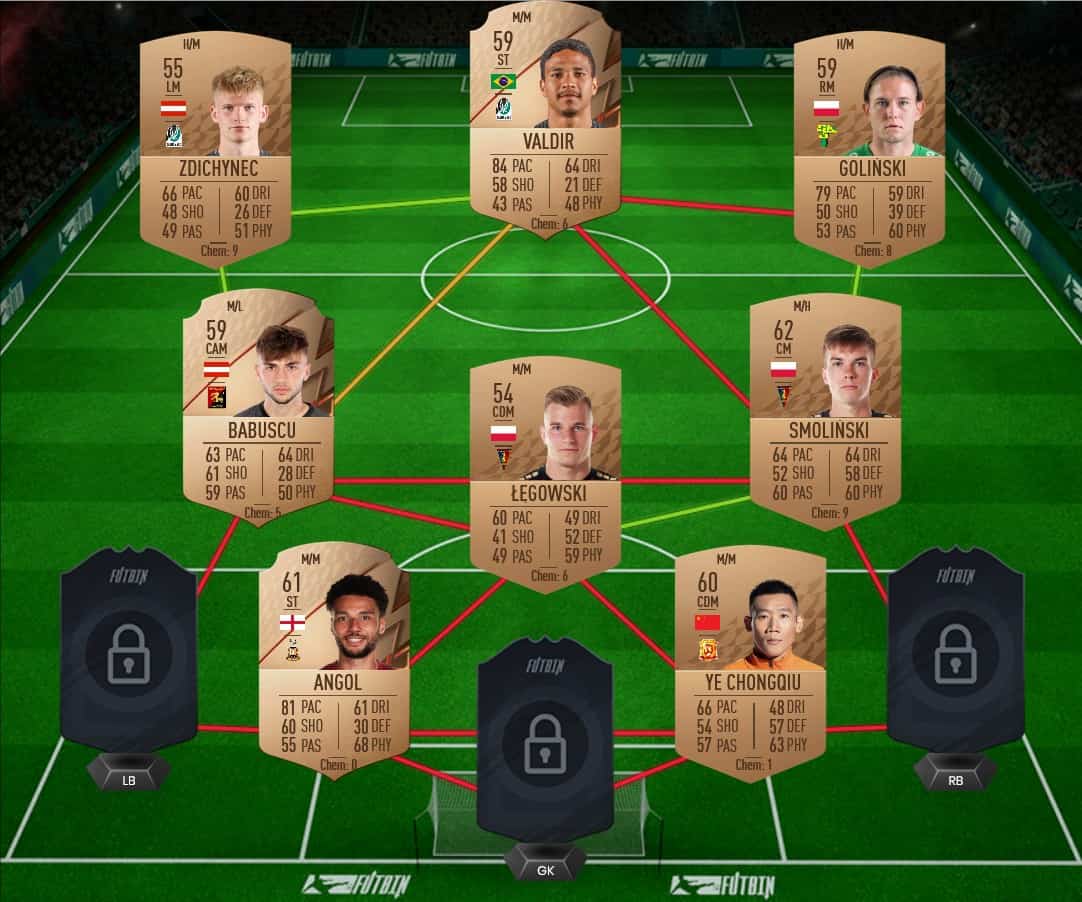 FIFA 22 Daily Login Challenge SBC Cheapest Solutions FIFA 22 Daily Login Challenge SBC Cheapest Solutions