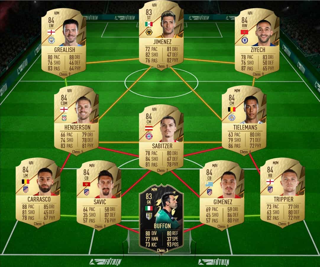 Fifa squad