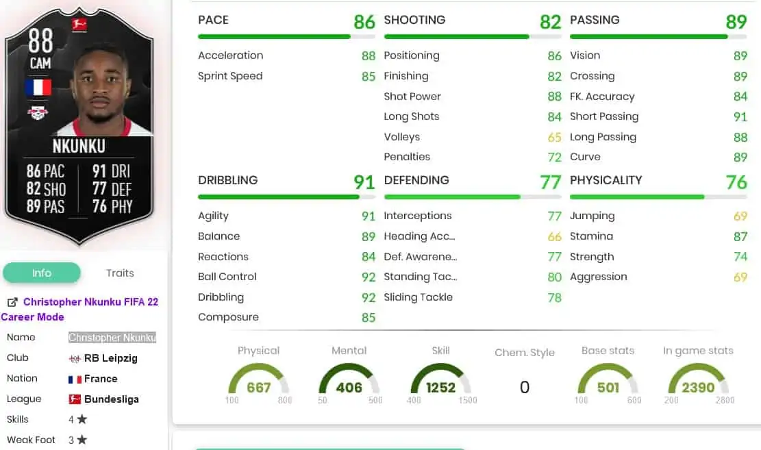 nkunkustats