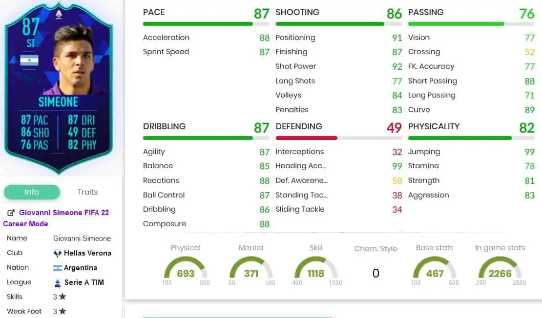 simeonestats