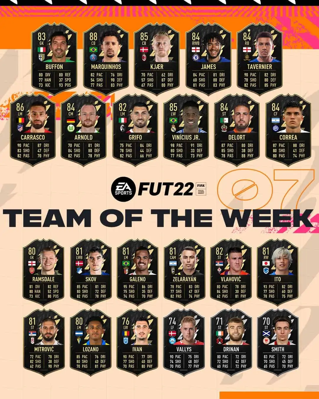 totw7