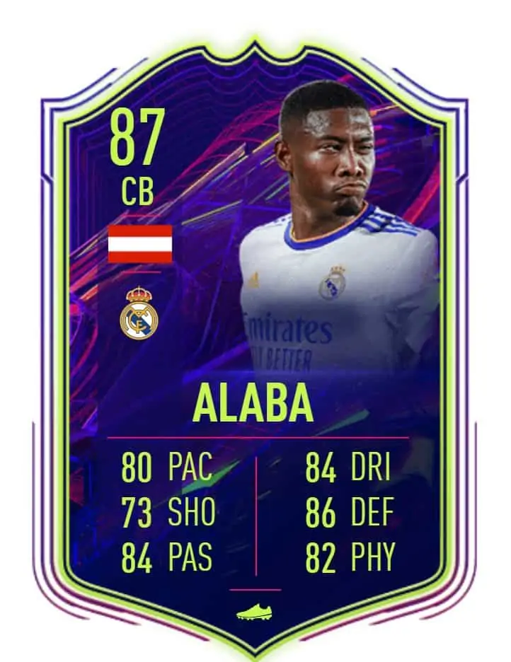 ALABA