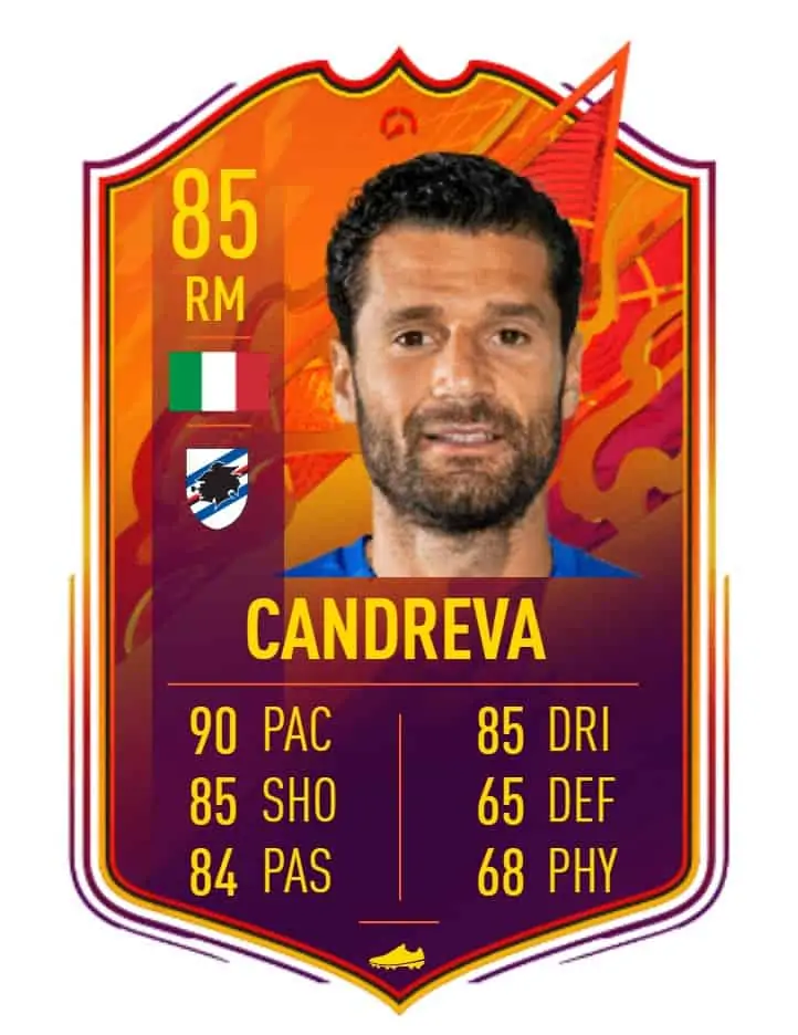 Candreva