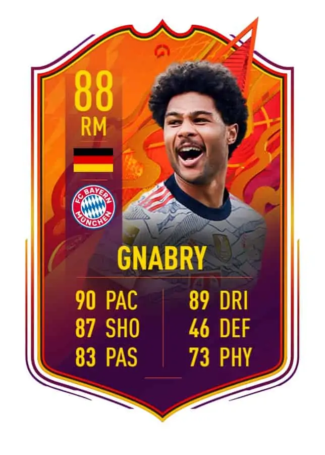 GNABRY