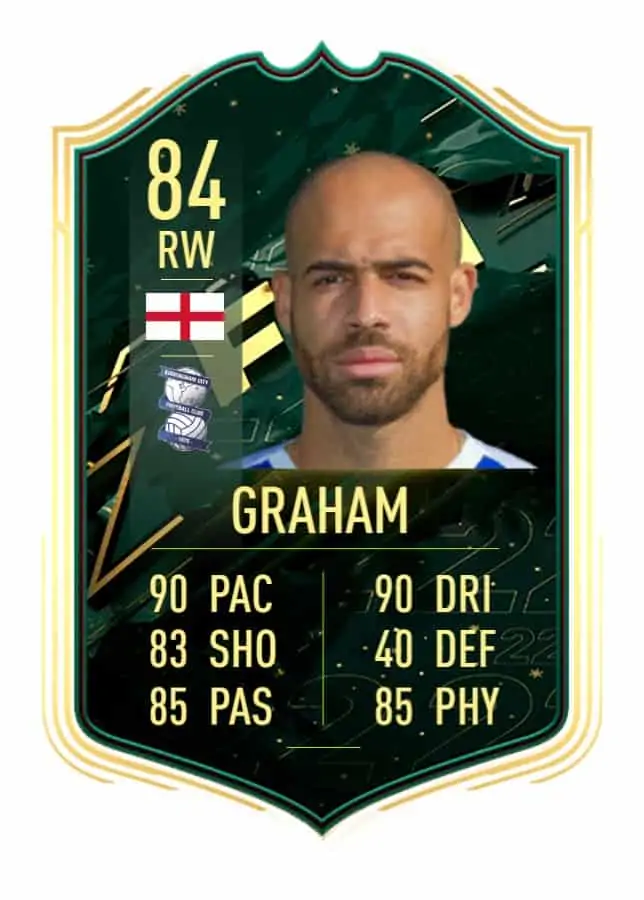 GRAHAM