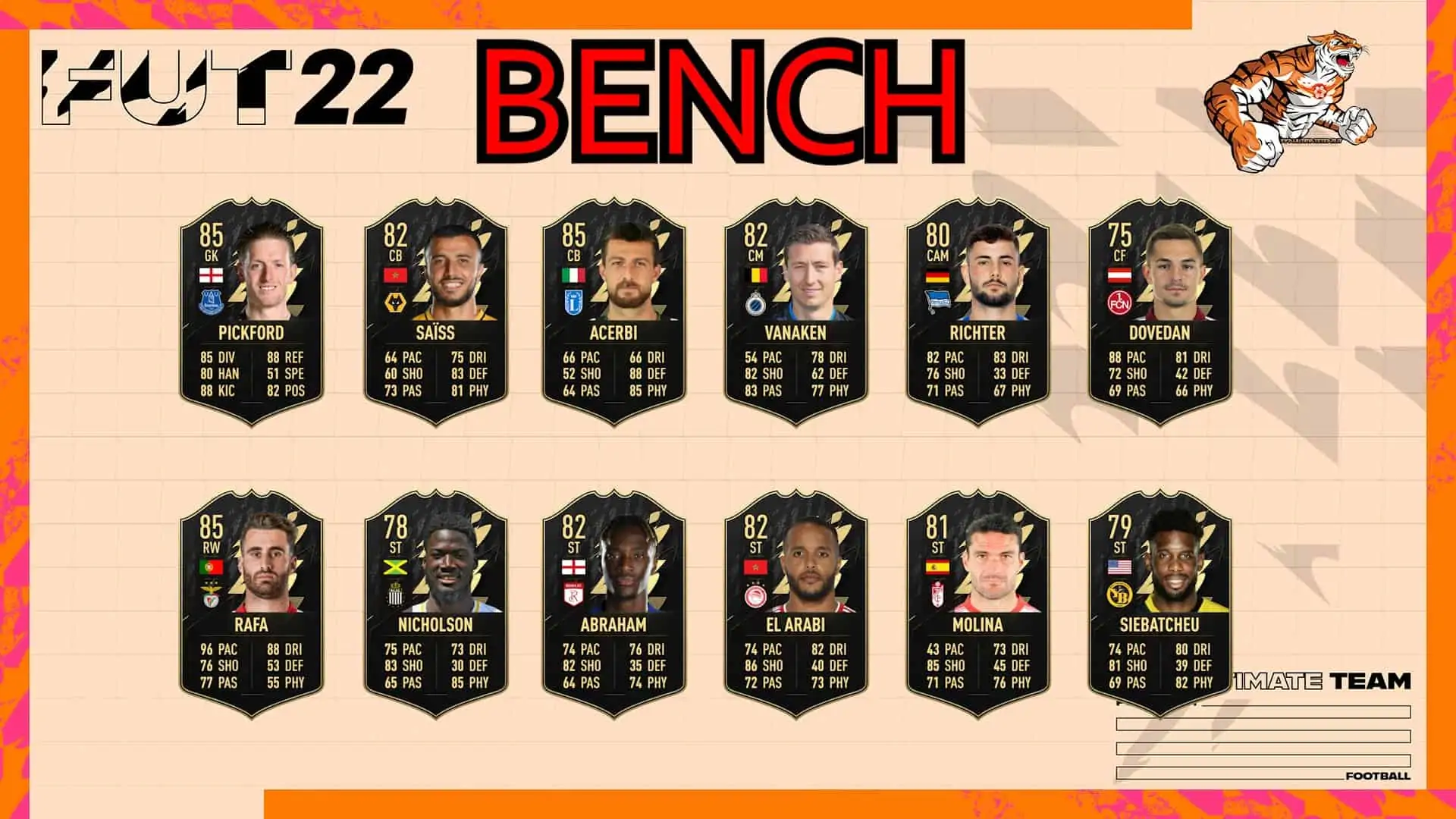 TOTW 14 sub
