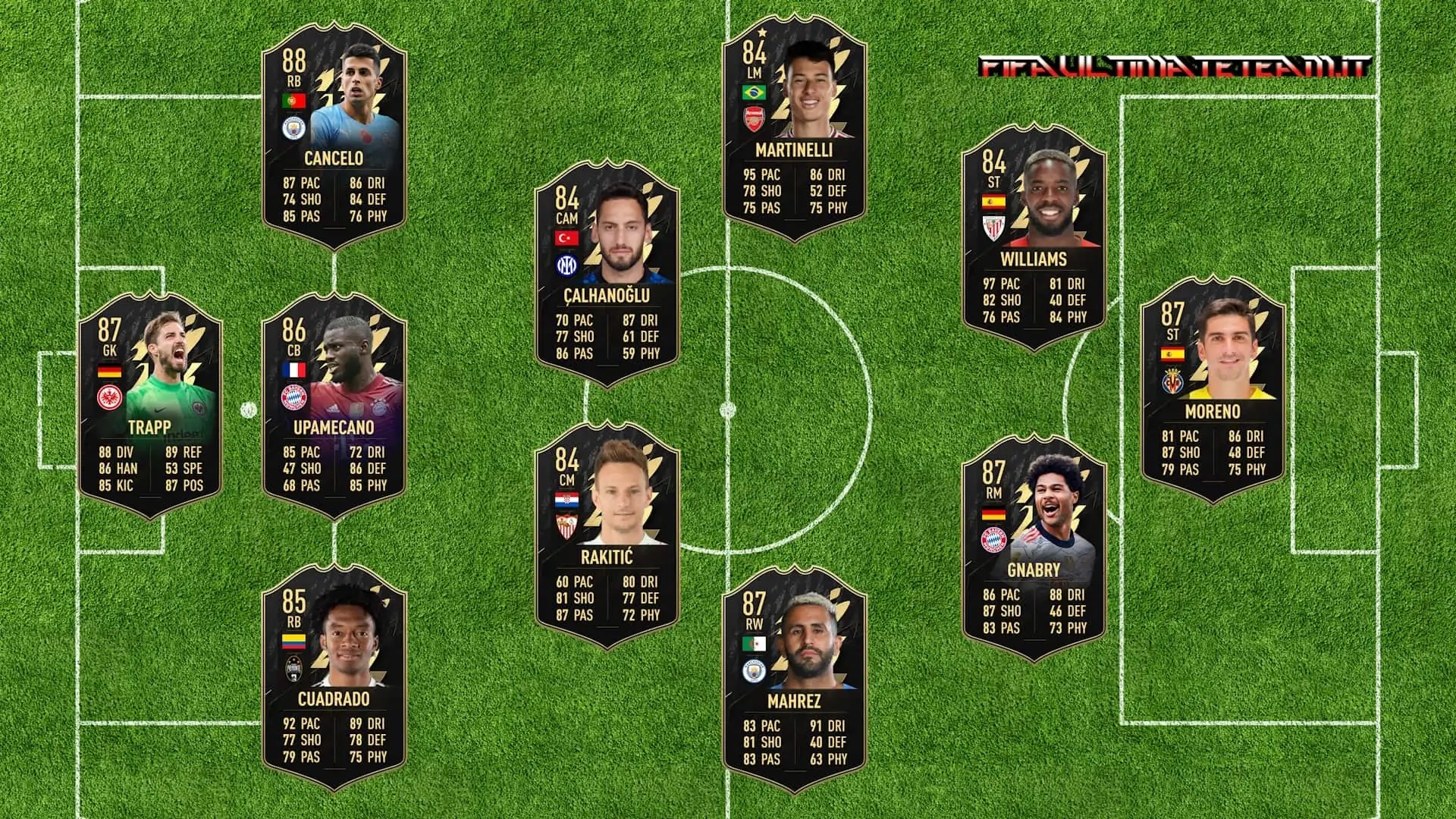 TOTW 14