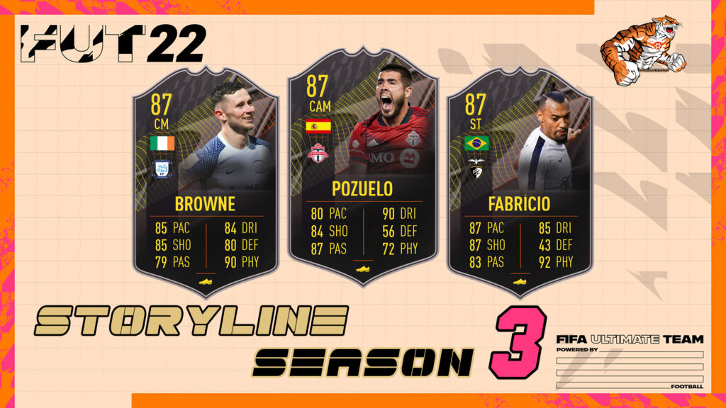 FIFA 22 Pozuelo Fabricio Browne Storyline cards Season 3 Objectives