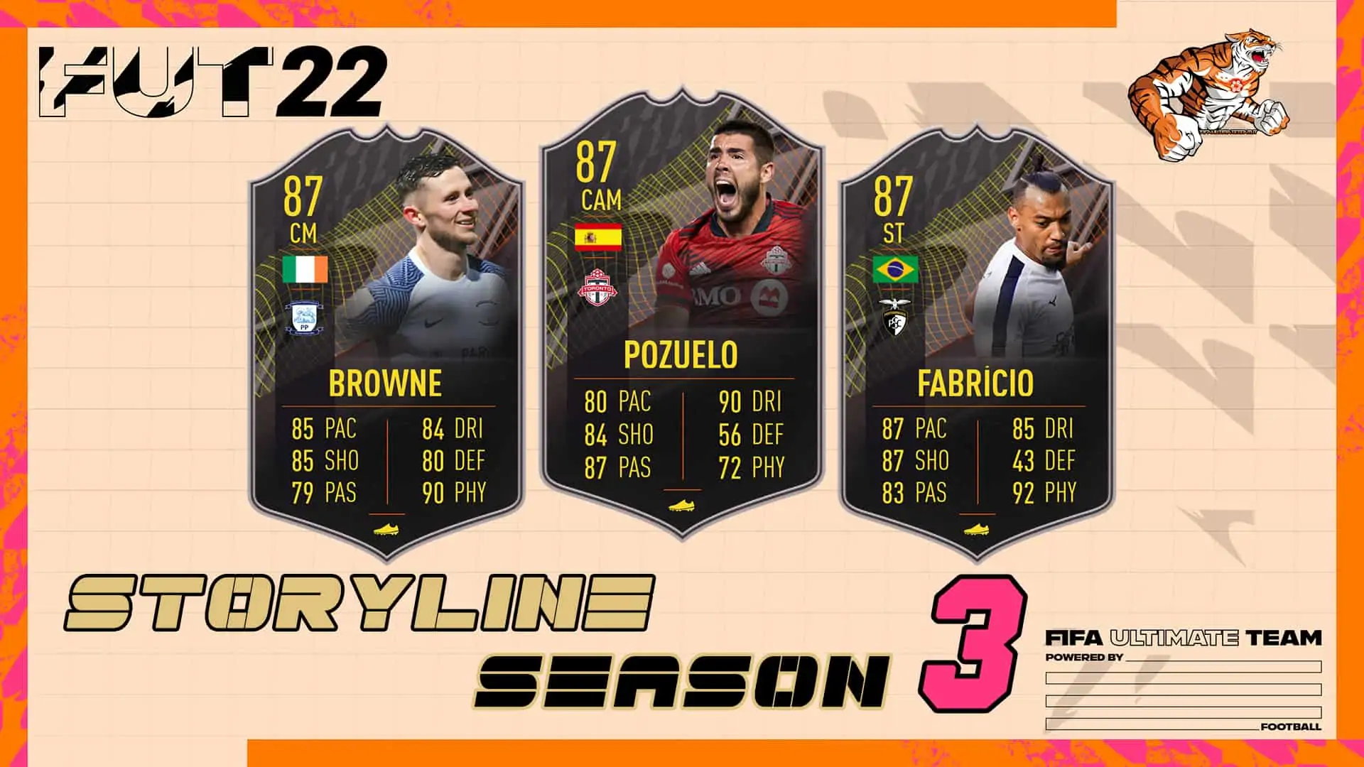 cover storyline season 3 fifa 22