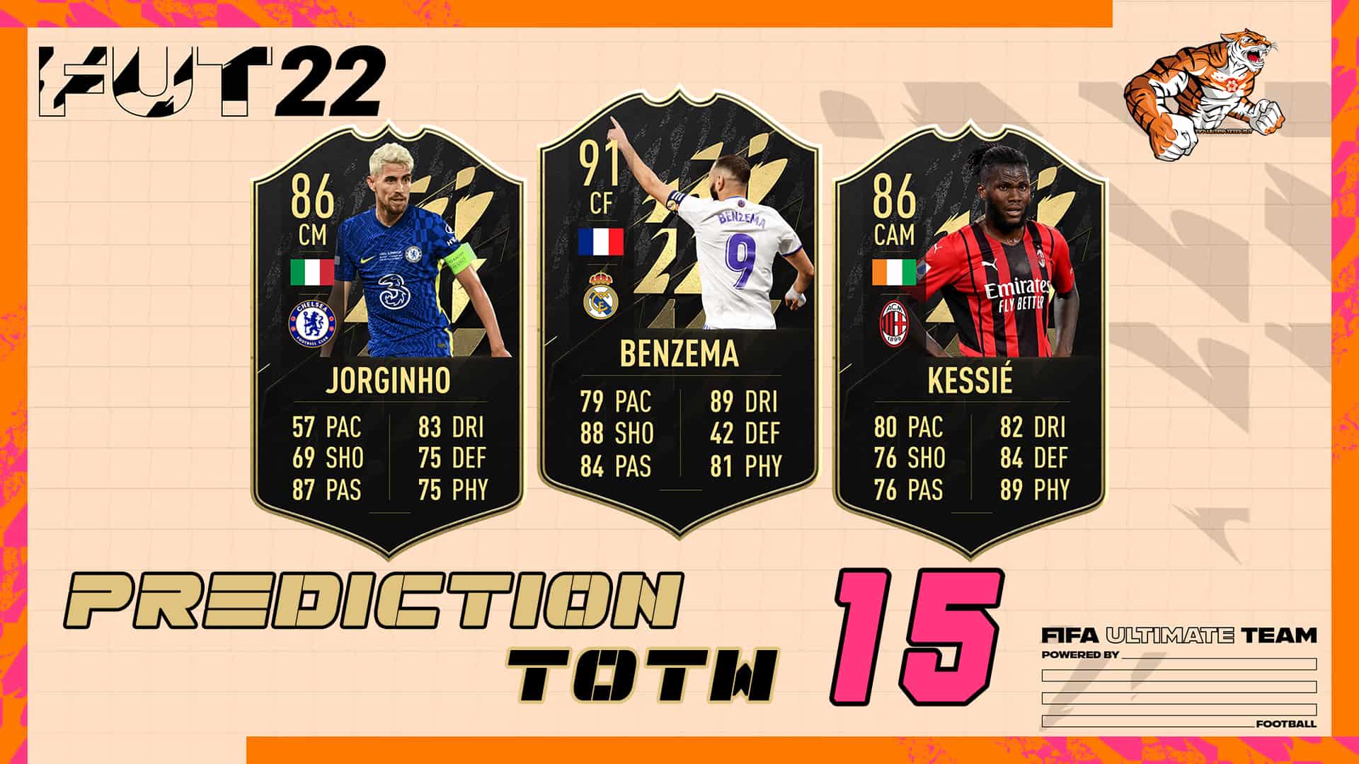 Totw 15 Predictions Fifa 22 Team Of The Week Featured Players Fifaultimateteam It Uk