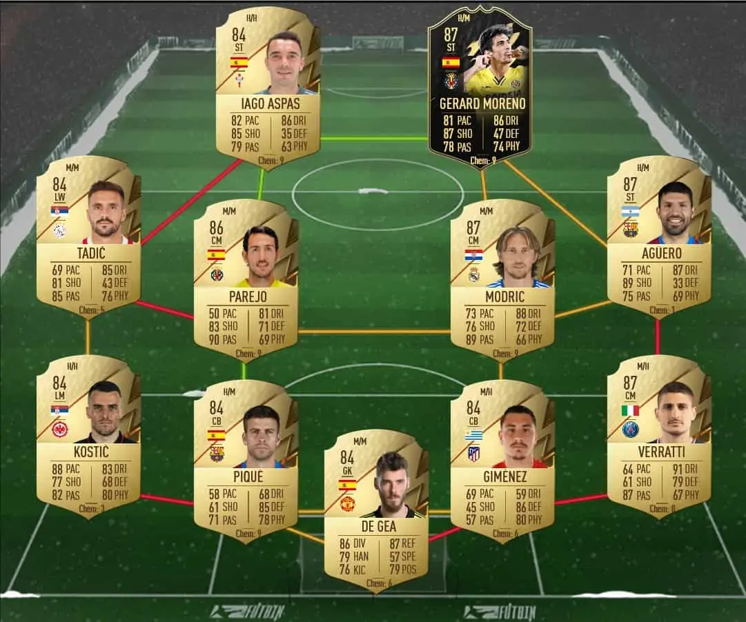 Kovacic sol 2
