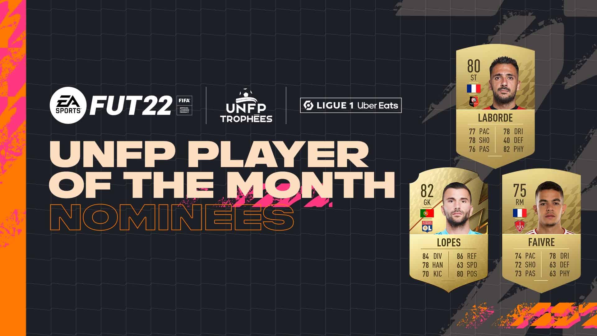 Ligue 1 Potm Fifa 22