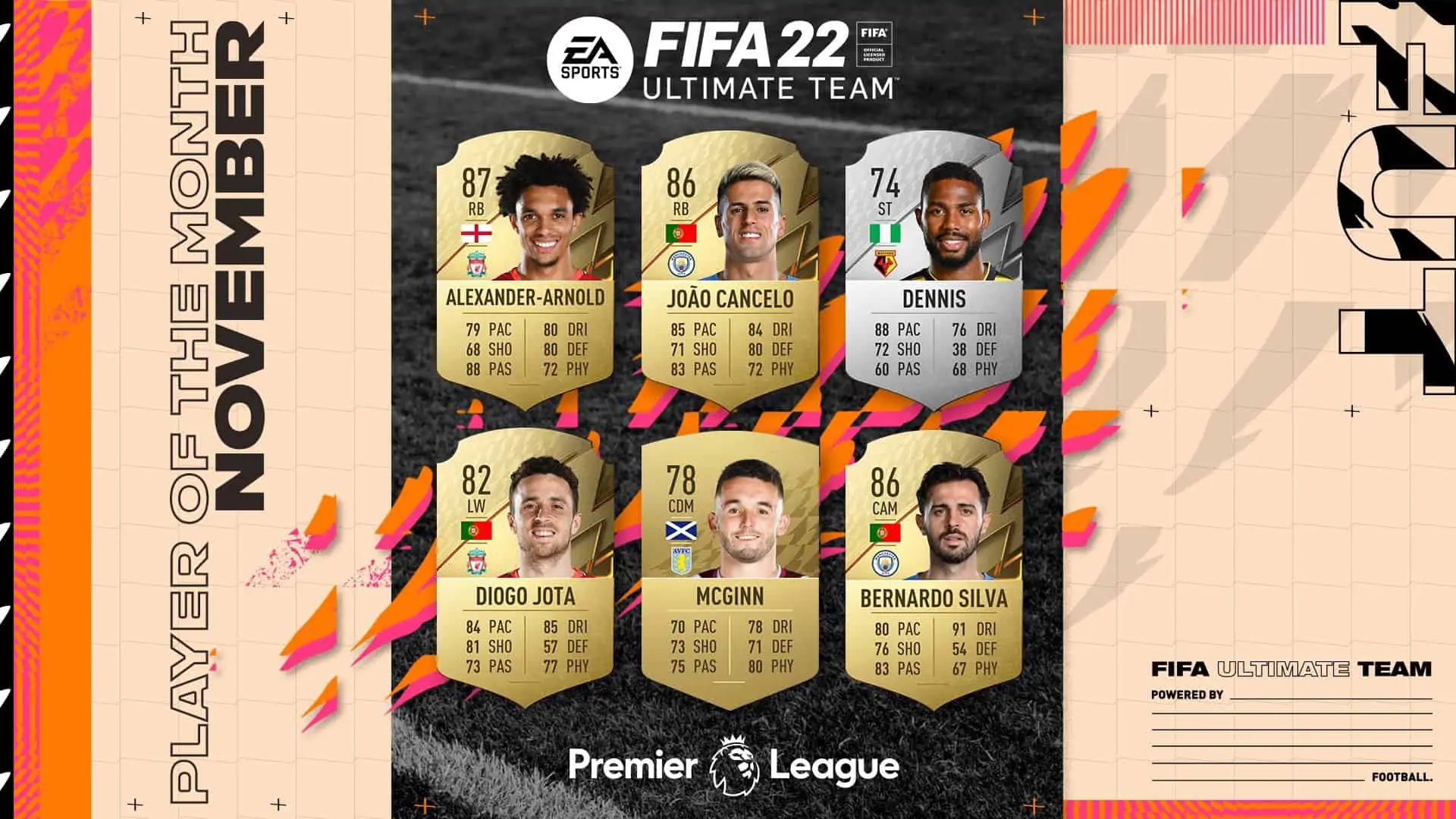 potm premier