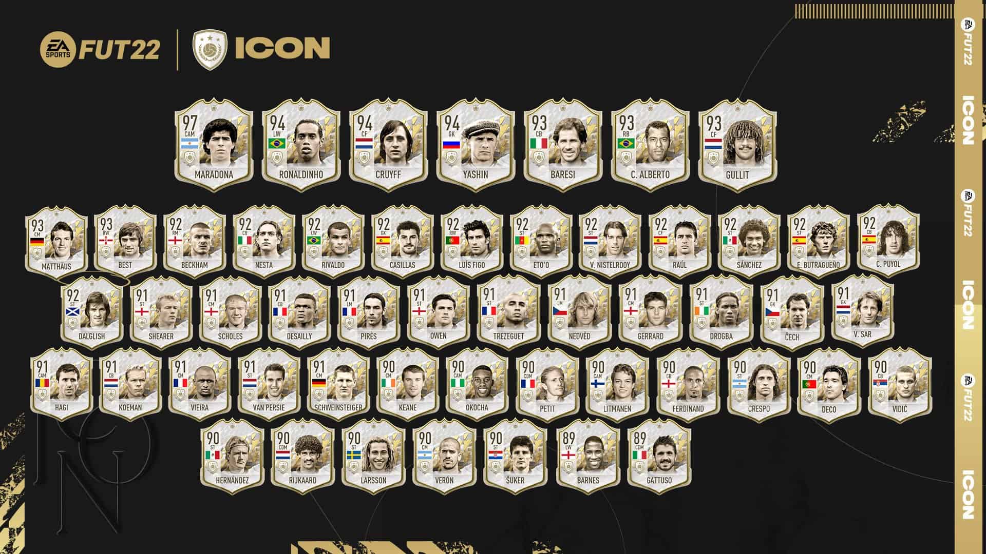 FIFA 22 Prime Icon player items added to FUT following latest Title Update  - Mirror Online