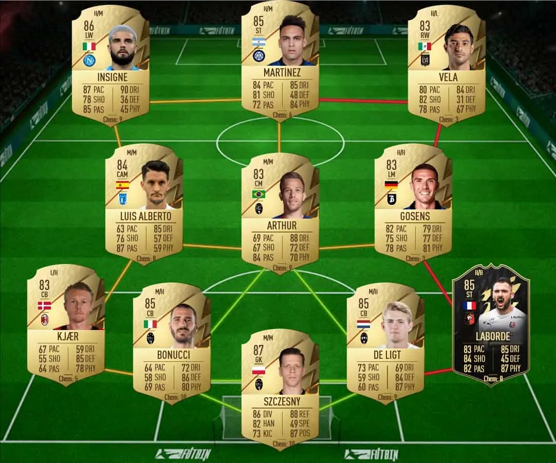 Pulisic sol 3