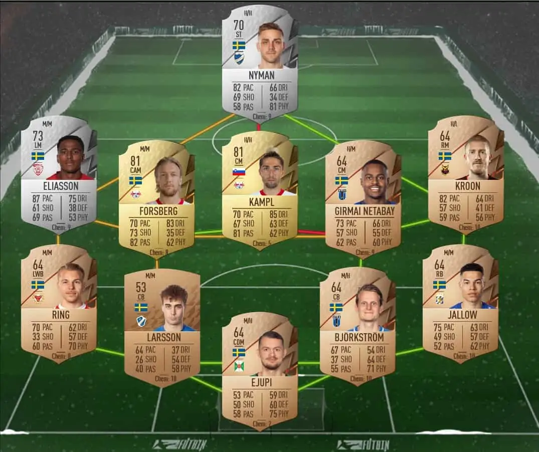 sbc 10 sol