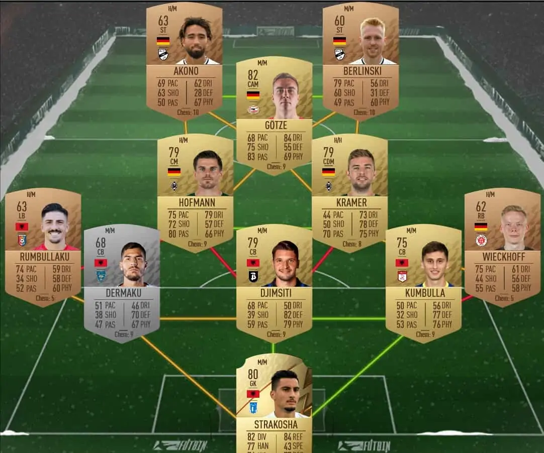 sbc sol 1
