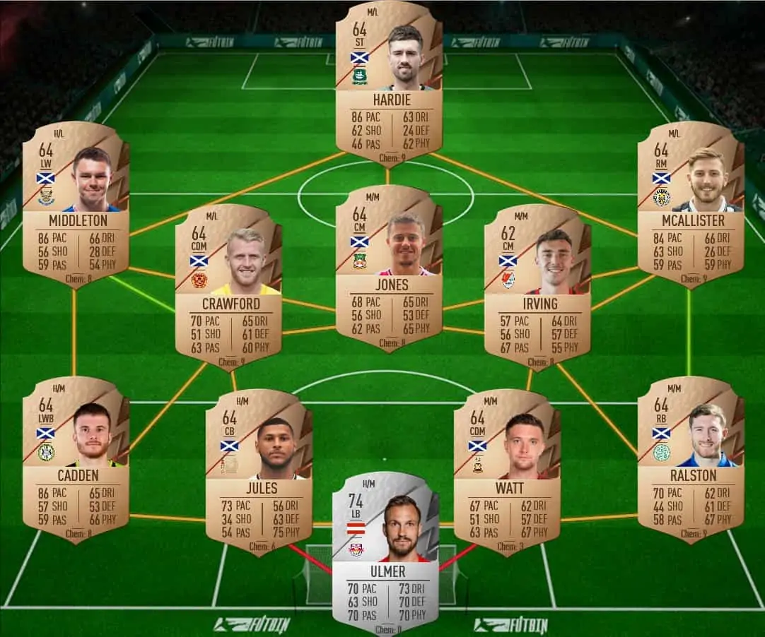 SBC 5 sol