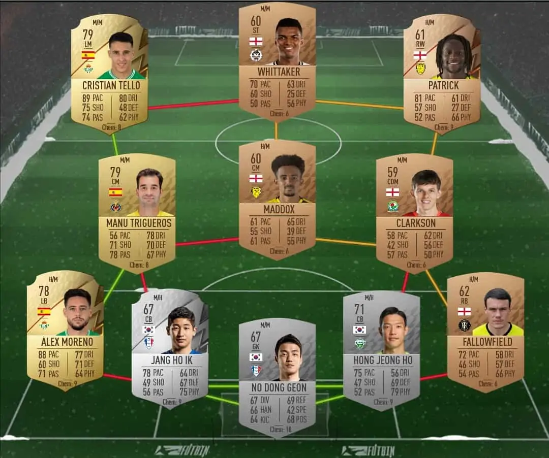 sbc7