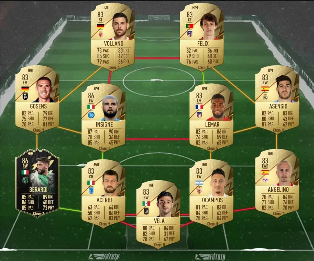 85 atta