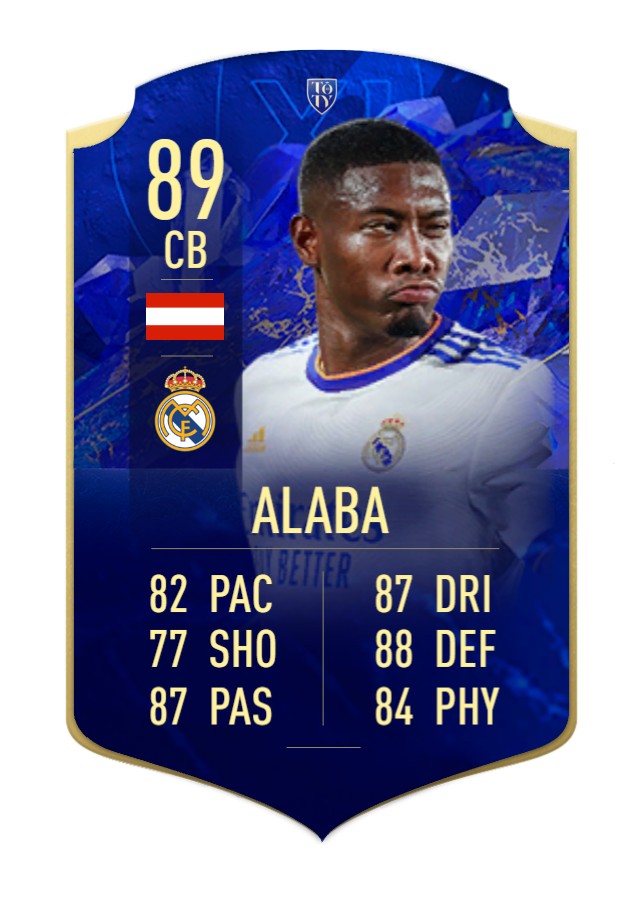 ALABA 1