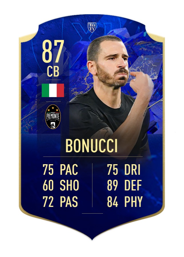 BONUCCI