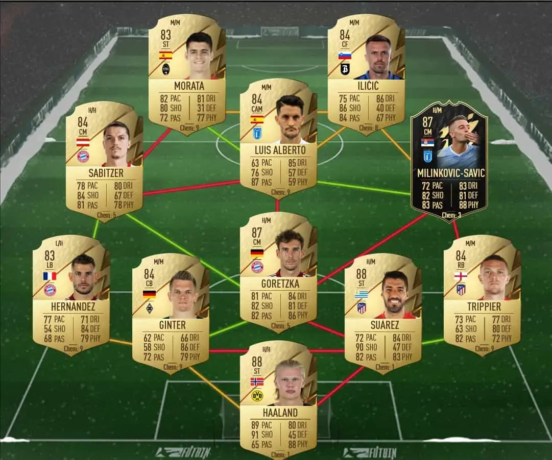 Darmian sol 2