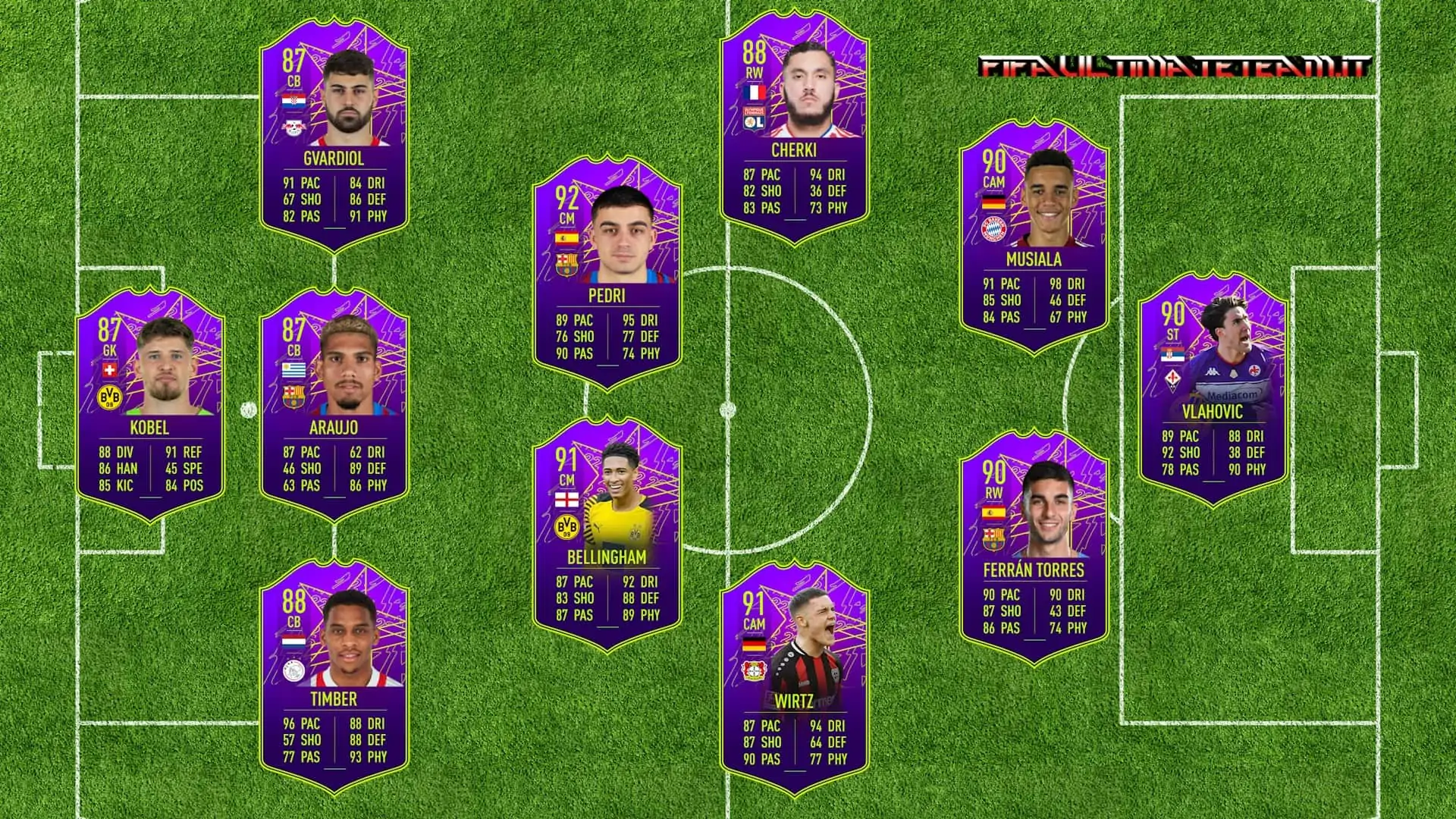 Future Stars