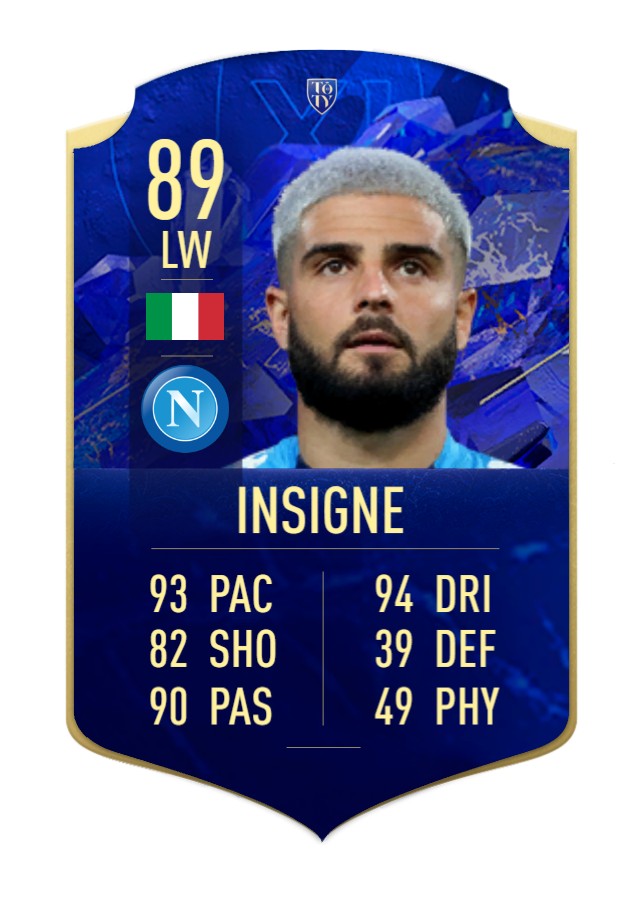 INSIGNE